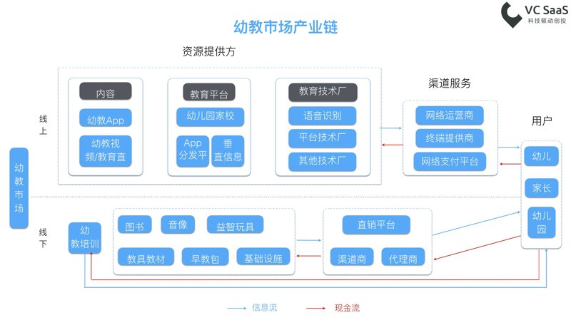 在线教育中的常见挑战与破解之道