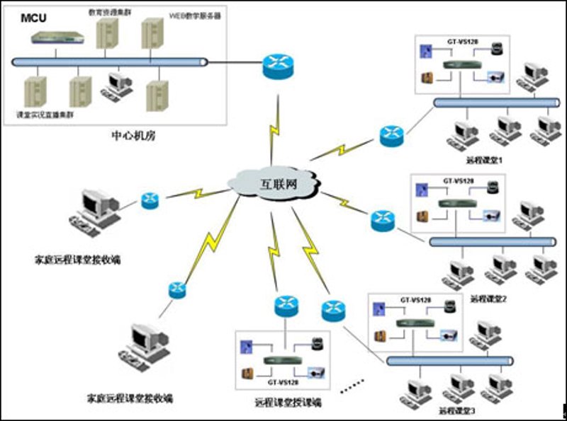 在当代社会，教育科技领域的人才是推动行业发展的关键力量。这不仅是技术与知识的传递者，更是创新和变革的动力源泉。如何培养和吸引这些人才？术松教育将从多个维度进行深度剖析。